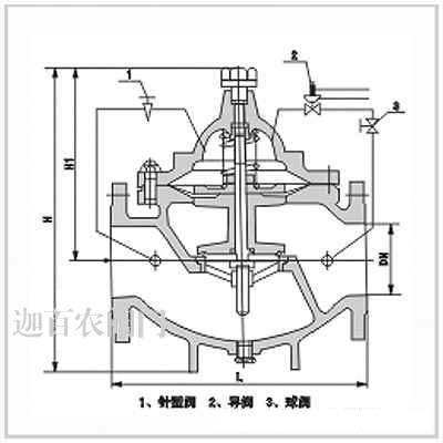 压差旁通平衡阀|上海迦百农阀门制造有限公司